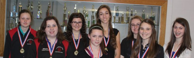 Color Guard Chapters